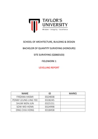 SCHOOL	OF	ARCHITECTURE,	BUILDING	&	DESIGN	
	
BACHELOR	OF	QUANTITY	SURVEYING	(HONOURS)	
	
SITE	SURVEYING	(QSB60103)	
	
FIELDWORK	1	
	
LEVELLING	REPORT		
	
	
	
	
	
	
	
NAME		 ID		 MARKS		
FIRZANA	HASMI	 0324838	 	
PENNY	LEUNG	LING	YEE	 0328245	 	
SHUM	WEN	JUN	 0325151	 	
SOW	WEI	HENN	 0324998	 	
ONG	CHIA	HONG	 0318458	 	
	
	
 