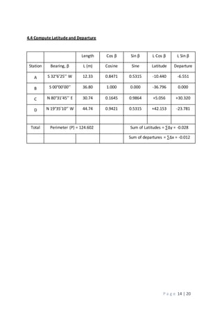 P a g e 14 | 20
4.4 Compute Latitude and Departure
Length Cos β Sin β L Cos β L Sin β
Station Bearing, β L (m) Cosine Sine Latitude Departure
A S 32°6’25’’ W 12.33 0.8471 0.5315 -10.440 -6.551
B S 00°00’00’’ 36.80 1.000 0.000 -36.796 0.000
C N 80°31’45’’ E 30.74 0.1645 0.9864 +5.056 +30.320
D N 19°35’10’’ W 44.74 0.9421 0.5315 +42.153 -23.781
Total Perimeter (P) = 124.602 Sum of Latitudes = ∑∆y = -0.028
Sum of departures = ∑∆x = -0.012
 