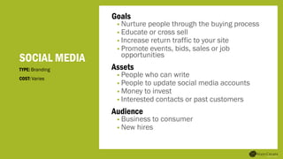 SOCIAL MEDIA
Goals
• Nurture people through the buying process
• Educate or cross sell
• Increase return traffic to your site
• Promote events, bids, sales or job
opportunities
Assets
• People who can write
• People to update social media accounts
• Money to invest
• Interested contacts or past customers
Audience
• Business to consumer
• New hires
TYPE: Branding
COST: Varies
 