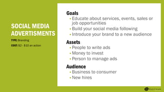 SOCIAL MEDIA
ADVERTISMENTS
Goals
• Educate about services, events, sales or
job opportunities
• Build your social media following
• Introduce your brand to a new audience
Assets
• People to write ads
• Money to invest
• Person to manage ads
Audience
• Business to consumer
• New hires
TYPE: Branding
COST: $2 - $10 an action
 