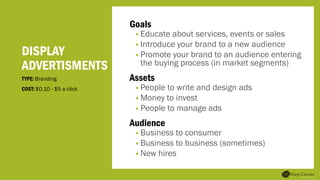 DISPLAY
ADVERTISMENTS
Goals
• Educate about services, events or sales
• Introduce your brand to a new audience
• Promote your brand to an audience entering
the buying process (in market segments)
Assets
• People to write and design ads
• Money to invest
• People to manage ads
Audience
• Business to consumer
• Business to business (sometimes)
• New hires
TYPE: Branding
COST: $0.10 - $5 a click
 