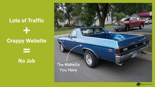 Lots of Traffic
+
Crappy Website
=
No Job
The Website
You Have
 