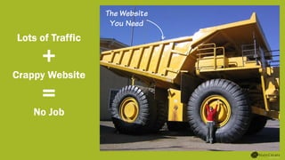 The Website
You Need
Lots of Traffic
+
Crappy Website
=
No Job
 