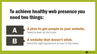 To achieve healthy web presence you
need two things:
A plan to get people to your website.
A
A website that doesn’t stink.
B
Need to load up the truck.
Need the right equipment to haul in the sales.
 