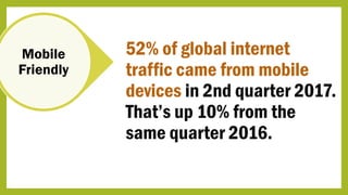 Mobile
Friendly
52% of global internet
traffic came from mobile
devices in 2nd quarter 2017.
That’s up 10% from the
same quarter 2016.
 