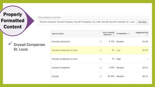 Properly
Formatted
Content
 Drywall Companies
St. Louis
 