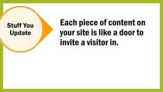Stuff You
Update
Each piece of content on
your site is like a door to
invite a visitor in.
 