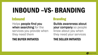 INBOUND –VS- BRANDING
Inbound
Helps people find you
when searching for the
services you provide when
they need them
THE BUYER INITIATES
Branding
Builds awareness about
your company so people
know about you when
they need your services
THE SELLER INITIATES
 