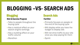 BLOGGING –VS- SEARCH ADS
Blogging
Diet & Exercise Program
• Talks to people throughout the
buying cycle
• Has a residual effect on your
search engine rankings
• Has a building effect on your
traffic volume
• Marathon
Search Ads
Fad Diet
• Primarily focuses on people at
the end of the buying cycle
• Will display while you have the
budget to display ads
• Will not drive traffic to your site
once you stop paying for them
• Sprint
 