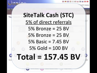 SiteTalk Cash (STC) 5% of direct referrals 5% Bronze = 25 BV 5% Bronze = 25 BV 5% Basic = 7.45 BV 5% Gold = 100 BV Total = 157.45 BV 