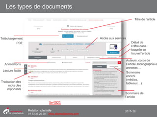 2017- 28Relation clientèle
01 53 35 20 20 – infos.clients@teching.com
Les types de documents
Auteurs, corps de
l’article, bibliographie e
annexes …
Titre de l’article
Sommaire de
l’article
Téléchargement
PDF
Lecture facile
Annotations
Traduction des
mots clés
importants
Sommaire
enrichi
(médias,
tableaux…)
Détail de
l’offre dans
laquelle se
trouve l’article
Accès aux services
Se4021
 