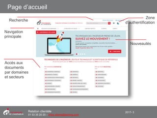 2017- 3Relation clientèle
01 53 35 20 20 – infos.clients@teching.com
Page d’accueil
Recherche
Zone
d’authentification
Nouveautés
Accès aux
documents
par domaines
et secteurs
Navigation
principale
 