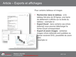 2017- 34Relation clientèle
01 53 35 20 20 – infos.clients@teching.com
Article – Exports et affichages
Pour certains tableaux et images
• Rechercher dans le tableau : si le
tableau fait plus de 20 lignes, une barre
de défilement s’affiche sur la droite du
tableau - exemple ici
• Export Excel : dans certains cas (choix
éditorial) vous pourrez télécharger le
fichier Excel correspondant
• Export et zoom images : certaines
images (choix éditorial) sont publiées au
format vectoriel SVG, possibilité de zoom
infini.
exemple ici
 