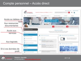 2017- 46Relation clientèle
01 53 35 20 20 – infos.clients@teching.com
Compte personnel – Accès direct
Aux ressources
documentaires
Et à vos données de
profil
Accès aux
services
Aux logiciels
Accès au tableau de
bord
 