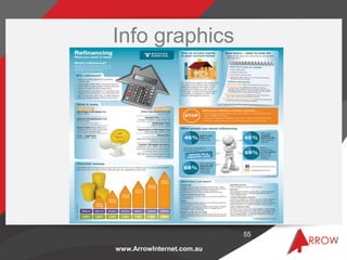Info graphics




                           55

www.ArrowInternet.com.au
 