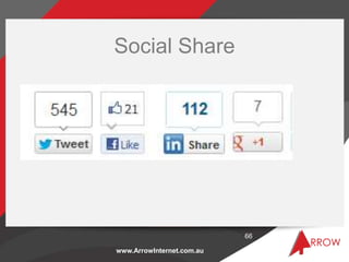Social Share




                           66

www.ArrowInternet.com.au
 