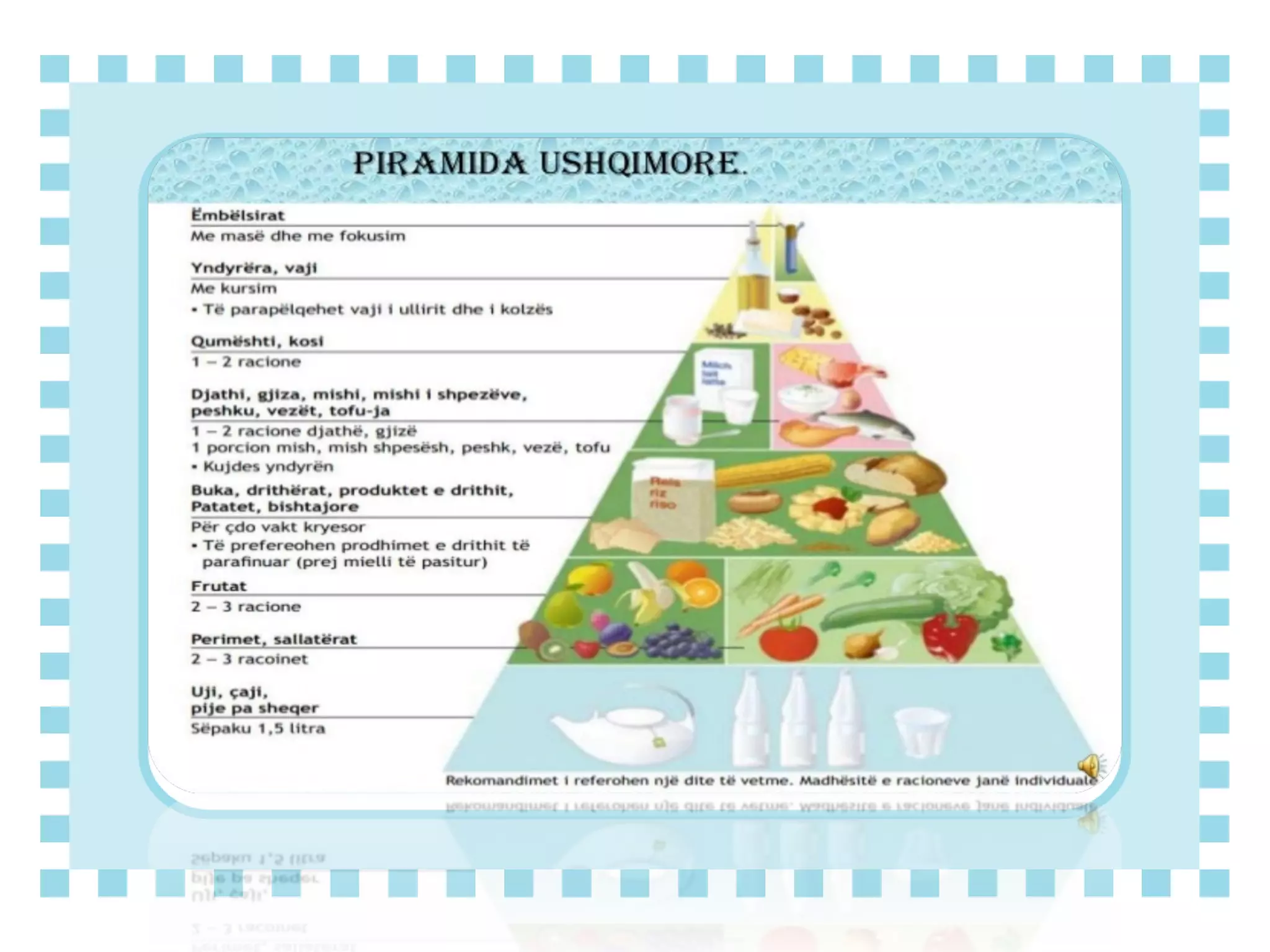 Si Te Ushqehemi Shendetshem Ppt