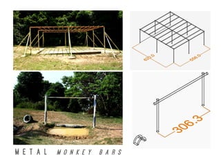 M E T A L M O N K E Y B A R S
 