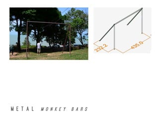 M E T A L M O N K E Y B A R S
 