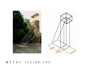 M E T A L F L Y I N G F O X
 