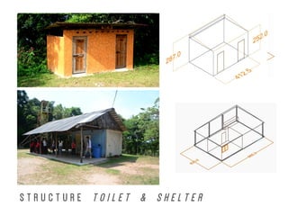 S T R U C T U R E T O I L E T & S H E L T E R
 
