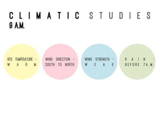 C L I M A T I C S T U D I E S
Site Temperature :
W a r m	
  
Wind Direction :
South to North	
  
Wind Strength :
W e a k	
  
R a i n :
B e f o r e 7 a . m .
9 A.M.
 