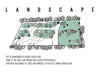 l a n d s c a p e
Site is surrounded by dense vegetation
Some of the trees and shrubs are planted intentionally
Strategic placement of trees and shrubs to facilitate human circulation
 
