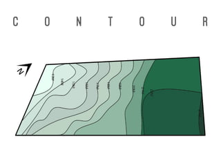 C O N T O U R
 