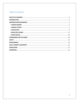 1
Table of Contents
EXECUTIVE SUMMARY .................................................................................................................................2
INTRODUCTION ............................................................................................................................................3
CONSTRUCTION EQUIPMENTS.....................................................................................................................5
1.MOTER GRADER ....................................................................................................................................5
2.ASPHALT PAVER ....................................................................................................................................7
3.EXCAVATOR...........................................................................................................................................9
4.BACK HOE LOADER..............................................................................................................................11
5.ROAD ROLLER......................................................................................................................................13
CONSIDERING FOR SITE WORK..................................................................................................................14
SAFETY ........................................................................................................................................................14
MAINTENANCE ...........................................................................................................................................15
SELECT CORRECT EQUIPMENT ...................................................................................................................15
CONCLUSION ..............................................................................................................................................15
REFERENCES................................................................................................................................................15
 