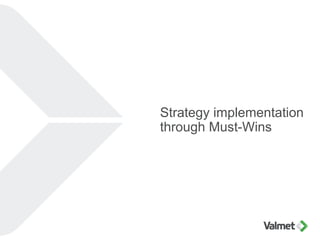 Strategy implementation
through Must-Wins
 