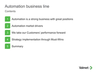 Automation business line
Automation is a strong business with great positions
Automation market drivers
We take our Custom...
