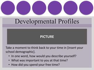 Business/college partnershipsSchool PoliciesCell phone use