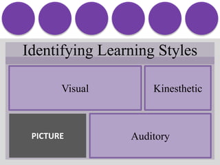 School policiesLogistics and ResourcesSchool calendar