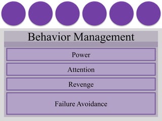Developmental ProfilesMiddle SchoolPICTUREEncourage critical thinking