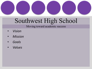 Southwest High SchoolMoving toward academic successVision