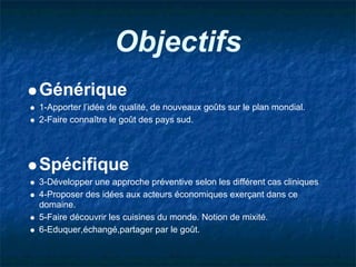 Objectifs
Générique
1-Apporter l’idée de qualité, de nouveaux goûts sur le plan mondial.
2-Faire connaître le goût des pays sud.




Spécifique
3-Développer une approche préventive selon les différent cas cliniques
4-Proposer des idées aux acteurs économiques exerçant dans ce
domaine.
5-Faire découvrir les cuisines du monde. Notion de mixité.
6-Eduquer,échangé,partager par le goût.
 