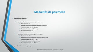 Modalités de paiement
• 2 Modalités de paiement
• Calendrieret Procédurede prestationavec paiementen 3 fois
• À la Commande – 1€
• EntretienTechnicienset Créationdu site internet - Paiement1
• PremièreformationWeb 3.0 - Paiement2
• Finalisationdu site internet - Paiement3
• Seconde FormationWeb 3.0
• Calendrieret Procédurede prestationsi paiementcomptant
• À la Commande – 3 600 €
• EntretienTechnicienset Créationdu site internet – 6 jours ouvrés
• PremièreformationWeb 3.0 – 7ième jour
• Finalisationdu site internet – 6 jours suivants
• Seconde FormationWeb 3.0 – 7ième jour
• 3 600 € Cash à la commandeou 3 fois 1 300 €
Prenez le tempsde ne plus en perdre – Appelez au 06.64.80.38.81
 