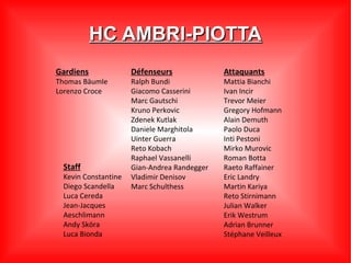 HC AMBRI-PIOTTA
Gardiens             Défenseurs              Attaquants
Thomas Bäumle        Ralph Bundi             Mattia Bianchi
Lorenzo Croce        Giacomo Casserini       Ivan Incir
                     Marc Gautschi           Trevor Meier
                     Kruno Perkovic          Gregory Hofmann
                     Zdenek Kutlak           Alain Demuth
                     Daniele Marghitola      Paolo Duca
                     Uinter Guerra           Inti Pestoni
                     Reto Kobach             Mirko Murovic
                     Raphael Vassanelli      Roman Botta
 Staff               Gian-Andrea Randegger   Raeto Raffainer
 Kevin Constantine   Vladimir Denisov        Eric Landry
 Diego Scandella     Marc Schulthess         Martin Kariya
 Luca Cereda                                 Reto Stirnimann
 Jean-Jacques                                Julian Walker
 Aeschlimann                                 Erik Westrum
 Andy Sköra                                  Adrian Brunner
 Luca Bionda                                 Stéphane Veilleux
 