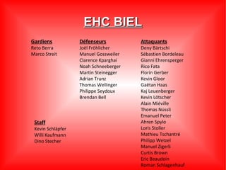 EHC BIEL
Gardiens           Défenseurs          Attaquants
Reto Berra         Joël Fröhlicher     Deny Bärtschi
Marco Streit       Manuel Gossweiler   Sébastien Bordeleau
                   Clarence Kparghai   Gianni Ehrensperger
                   Noah Schneeberger   Rico Fata
                   Martin Steinegger   Florin Gerber
                   Adrian Trunz        Kevin Gloor
                   Thomas Wellinger    Gaëtan Haas
                   Philippe Seydoux    Kaj Leuenberger
                   Brendan Bell        Kevin Lötscher
                                       Alain Miéville
                                       Thomas Nüssli
                                       Emanuel Peter
 Staff                                 Ahren Spylo
 Kevin Schläpfer                       Loris Stoller
 Willi Kaufmann                        Mathieu Tschantré
 Dino Stecher                          Philipp Wetzel
                                       Manuel Zigerli
                                       Curtis Brown
                                       Eric Beaudoin
                                       Roman Schlagenhauf
 