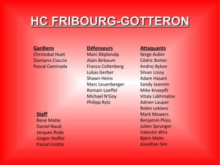 HC FRIBOURG-GOTTERON

Gardiens          Défenseurs          Attaquants
Christobal Huet   Marc Abplanalp      Serge Aubin
Damiano Ciaccio   Alain Birbaum       Cédric Botter
Pascal Caminada   Franco Collenberg   Andrej Bykov
                  Lukas Gerber        Silvan Lüssy
                  Shawn Heins         Adam Hasani
                  Marc Leuenberger    Sandy Jeannin
                  Romain Loeffel      Mike Knoepfli
                  Michael N’Goy       Vitaly Lakhmatov
                  Philipp Rytz        Adrien Lauper
                                      Robin Leblanc
 Staff                                Mark Mowers
 René Matte                           Benjamin Plüss
 Daniel Naud                          Julien Sprunger
 Jacques Rody                         Valentin Wirz
 Jürgen Stoffel                       Björn Melin
 Pascal Lizotte                       Jonathan Sim
 