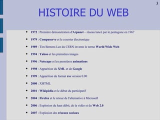 HISTOIRE DU WEB 1972  : Première démonstration d' Arpanet  – réseau lancé par le pentagone en 1967 1979  :  Compuserve  et le courrier électronique 1989  : Tim Berners-Lee du CERN invente le terme  World Wide Web 1994  :  Yahoo  et les premières images 1996  :  Netscape  et les premières  animations 1998  : Apparition du  XML  et de  Google   1999  : Apparition du format  rss  version 0.90 2000  : XHTML 2001  :  Wikipédia  et le début du participatif 2004  :  Firefox  et le retour de l'alternative à Microsoft 2006  : Explosion du haut débit, de la vidéo et du  Web 2.0 2007  : Explosion des  réseaux sociaux 3 