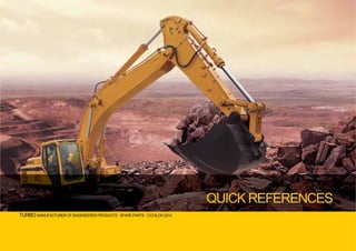 QUICK REFERENCES
TURBO MANUFACTURER OF ENGENEERED PRODUCTS · SPARE PARTS · CATALOG 2014
 