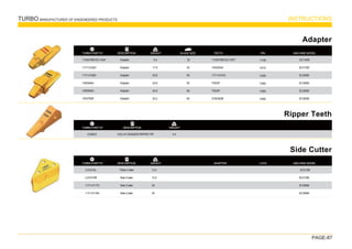 TURBO MANUFACTURER OF ENGENEERED PRODUCTS INSTRUCTIONS
PAGE-87

TURBO PART Nº WEIGHT
DESCRIPTION
Adapter
Adapter
Adapter
Adapter
Adapter
Adapter
Adapter
114527865-EC140A
1171-01620
1171-01900
14556464
14556464
14537826
5.4
11.9
20.6
24.8
24.8
24.2
32
30
50
50
60
60
114527863-EC140T
14530544
1171-01910
T55GP
T55GP
VOE460B
EC140B
EC210B
EC290B
EC360B
EC360B
EC460B
V140
V210
V290
V360
V360
V460
TEETH PIN MACHINE MODEL
TURBO PART Nº WEIGHT
DESCRIPTION
Ripper Teeth
VOLVO GRADER RIPPER TIP
CH9937 3.4
TURBO PART Nº WEIGHT
DESCRIPTION
Side Cutter
TSide Cutter
Side Cutter
Side Cutter
Side Cutter
LOV210L
LOV210R
1171-01170
1171-01180
12.2
12.2
20
20
EC210B
EC210B
EC260B
EC260B
ADAPTER LOCK MACHINE MODEL
BLADE SIZE
 
