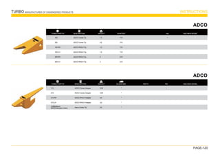 TURBO MANUFACTURER OF ENGENEERED PRODUCTS INSTRUCTIONS
PAGE-120

TURBO PART Nº WEIGHT
DESCRIPTION
ADCO
100
200
100 RH
100 LH
200 RH
200 LH
*
PIN MACHINE MODEL
ADAPTER
ADCO Center Tip
ADCO Center Tip
ADCO RH/LH Tip
ADCO RH/LH Tip
ADCO RH/LH Tip
ADCO RH/LH Tip
1.4
2.6
1.5
1.5
3
3
110
210
110
110
210
210

TURBO PART Nº WEIGHT
DESCRIPTION
ADCO
ADCO Center Adapter
ADCO Center Adapter
ADCO RH/LH Adapter
ADCO RH/LH Adapter
Ateco-Center Tip
110
210
210 RH
210 LH
*
*
*
*
*
3.08
3.96
4.8
4.8
3.6
PIN
TEETH MACHINE MODEL
BLADE SIZE
*
3-868(Ateco)
9937(Champion,Volvo)
 