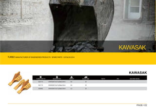 TURBO MANUFACTURER OF ENGENEERED PRODUCTS · SPARE PARTS · CATALOG 2014
KAWASAK
PAGE-122

TURBO PART Nº WEIGHT
DESCRIPTION
KAWASAK
KAWASAK-Fork Tip Blade 20mm
KAWASAK-Fork Tip Blade 20mm
KAWASAK-Fork Tip Blade 20mm
5421114
5421115
5420402
20
20
20
8.6
8.6
4.2
PIN
TEETH MACHINE MODEL
BLADE SIZE
 