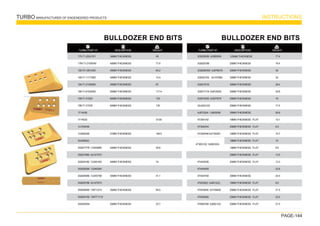 TURBO MANUFACTURER OF ENGENEERED PRODUCTS INSTRUCTIONS
PAGE-144
WEIGHT
TURBO PART Nº DESCRIPTION
BULLDOZER END BITS
38MM THICKNESS
40MM THICKNESS
40MM THICKNESS
40MM THICKNESS
40MM THICKNESS
50MM THICKNESS
60MM THICKNESS
60MM THICKNESS
40MM THICKNESS
51MM THICKNESS
19MM THICKNESS FLAT
40MM THICKNESS
40MM THICKNESS
40MM THICKNESS
40MM THICKNESS
40MM THICKNESS
40MM THICKNESS
35MM THICKNESS
35MM THICKNESS
25MM THICKNESS
45
71.6
64.2
73.4
67
117.4
130
130
37.65
37.65
67.6
106.5
11.5
40.6
40.6
74
53.4
41.1
41.1
64.5
48.4
23.7
175-71-22241/51
17M-71-21930/40
195-70-12610/20
195-71-11173/83
195-71-21350/60
195-71-61930/40
198-71-31520
198-71-31530
1T14036
1T14033
1U1545/46
1U4925/26
3G4285(2)
3G8277/78 7J3459/60
3G8279/80 9J1473/72
3G8281/82 7J3461/62
3G8283/84 7J3463/64
3G8285/86 7J3457/58
3G8287/88 9J1475/74
3G8289/90 7J6713/14
3G8291/92 7J67711/12
3G8293/94
 BULLDOZER END BITS
WEIGHT
TURBO PART Nº DESCRIPTION
125MM THICKNESS
25MM THICKNESS
30MM THICKNESS
30MM THICKNESS
30MM THICKNESS
30MM THICKNESS
25MM THICKNESS
25MM THICKNESS
35MM THICKNESS
19MM THICKNESS FLAT
20MM THICKNESS FLAT
19MM THICKNESS FLAT
19MM THICKNESS FLAT
19MM THICKNESS FLAT
25MM THICKNESS FLAT
25MM THICKNESS FLAT
30MM THICKNESS
16MM THICKNESS FLAT
25MM THICKNESS FLAT
25MM THICKNESS FLAT
25MM THICKNESS FLAT
17.4
16.4
30
30
26.4
30.8
18
17.4
50.8
10.1
8.3
10.7
10
9.5
12.5
13.3
22.8
24.5
6.5
21.5
22.5
21.5
3G8295/96 6J0893/94
3G8297/98
3G8299/300 5J8769/70
3G8301/02 9J1479/80
3G8315/16
3G8317/18 8J8105/20
3G8319/20 6J0275/76
3G-8321/22
4J8723/24 1J9055/56
4T3041/42
4T3043/44
4T3045/46 8J7162/63
4T4435/36
4T4454/55
4T5407/08
4T6229(2) 8J6412(2)
4T6239/40 9J1539/40
4T6505/06
4T6667/68 5J6921/22
4T3051/52 5J6923/24
 