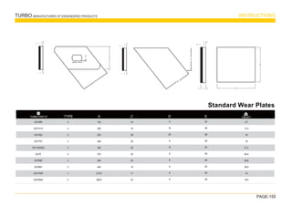 TURBO MANUFACTURER OF ENGENEERED PRODUCTS INSTRUCTIONS
PAGE-155

WEIGHT
TURBO PART Nº
Standard Wear Plates
DLP995
DLP1213
DLP352
DLP727
DLP1(MOD)
DLP2
DLP692
DLP667
DLP1935
DLP2002
3
3
3
3
3
3
3
3
1
2
150
200
203
294
300
372
294
445
212.5
290.5
18
18
38
20
20
20
20
19
17
22
6
10
20
8
10
8
8
6
8
8
24
28
58
28
30
28
28
25
25
30
8.7
13.3
19
19
21.2
30.4
28.8
38.9
10
19.5

A
TYPE C D E
C
C
B
B
B
A
A
D
C
B
D
C
B
D A
B
 