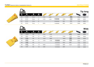 TURBO MANUFACTURER OF ENGENEERED PRODUCTS INSTRUCTIONS
PAGE-21

SIZE TURBO PART Nº DESCRIPTION WEIGHT
J200
J350
J400
J450
Tip long
Tip long
Tip long
Tip long
Tip long
1.4
6.9
8.8
11
8E6208
8E6358
7T3408
8E8468
8E6209
8E6359
8E8409
8E8469
4T1204
1U1354
*
8E0464
*
3G8354
6I6404
6I6464
135-9354/55/56
113-0354/55/56
3G3357
1U1357
8J7525
1U1350
*
*

SIZE TURBO PART Nº DESCRIPTION WEIGHT
J200
J250
J300
J350
J400
J450
J550
Wide
109-9200
3G8250
7J-9550
1.5
3.4
5.3
7.9
11.7
15.9
23.2
Wide
Wide
Wide
Wide
Wide
Wide
Wide
8J7525
3G0169
9J8929
1U1350
*
*
*
3G3357
1U1357
1U0257
6I9898
8E2467
*
4T4307
1U0307
3G9307
9J4297
8E2184
*
*
*
125-8404/05/06
114-0464/65/66
107-3554/55/56
135-9354/55/56
113-0354/55/56
4T1300
107-3300
8J3350
107-3350
7T3400
107-3400
8J1450
107-3450
195-9209
168-1351
168-1401
168-1451
*
125-8404/05/06
114-0464/65/66
4T1204
1U1254
1U1304
1U1354
*
8E0464
7J9554
*
6Y3254
3G6304
3G8354
6I6404
6I6464
6I6554
9J4297
8E2184
1U1357
6I9898
8E2467
EXCAVATOR
EXCAVATOR
8E6208
8E6258
9J2308
8E6358
7T3408
8E8468
6Y8558
8E6209
8E6259
8E6259
8E6359
8E8409
8E8469
8E8559
 