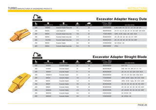 TURBO MANUFACTURER OF ENGENEERED PRODUCTS INSTRUCTIONS
PAGE-26
SIZE TURBO PART Nº DESCRIPTION WEIGHT
J300
J350
J400
J450
J450
J550
J600
Excavator Adapter Heavy Dute
3G6304C
6I6354C
6I6404C
6I6464C
159-0464C
6I6554C
6I6604C
Excavator Adapter-Heavy dute
Loder Adapter HD
Excavator Adapter heavy dute
Excavator Adapter heavy dute
Excavator Adapter heavy dute
Excavator Adapter
Excavator Adapter heavy dute
7.5
11.8
15.8
21.5
21.5
36.5
54.5
30
40
45
50
50
65
75
9J2308 8E6259
8E6358 8E6359
7T3408 8E8409
8E0468 8E0470
8E0468 8E0472
6Y8558 8E5559
6I6608 6I66089
E-180
·E-200
·215
·219
·311
·312
·315
·320
·325
219
·
311
·
312
·
315
·
225
·
219·
215
·
320
·
E200
·E240
·B/C/S
235FS
·231SD
·Series
·300
·232D
·C/D/S
225
·235
·245
·320
·325
·330
·E31
·D/E/F
225
·235
·245
·320
·325
·330
·E33
·D/E/F
245
·E/F/G/H
·330
375H/J
EXCAVATOR
SIZE TURBO PART Nº DESCRIPTION WEIGHT
J220
J250
J350
J350
J400
J400
J450
J450
J450
J550
J550
Excavator Adapter Straght Blade
6Y3224V
6Y3254V
3G8354V
3G8354V-2
6I6404V
6I6404V
6I6464V
6I6464V
6I6464HD
6I6554HD
6I6554HD
Excavator Adapter
Excavator Adapter
Excavator Adapter
Excavator Adapter
Excavator Adapter
Excavator Adapter
Excavator Adapter
Excavator Adapter
Excavator Adapter
Excavator Adapter
Excavator Adapter
2.9
3.9
9.1
9.3
12.9
12.8
19.9
19.5
21.6
33.2
32.6
25
25
40
40
45
50
50
55
60
65
70
8E6258 8E6259
8E6258 8E6259
8E6358 8E6359
8E6358 8E6359
7T3408 8E8409
7T3408 8E8409
8E0468 8E0469
8E0468 8E0469
8E0468 8E0469
6Y8558 8E5559
6Y8558 8E5559
E312
·E70
E200
·205
·214·206
·213
·311
·312
225
·219
·215
·320
·E200
·E240
·B/C/S
225
·219
·215
·320
·E200
·E240
·B/C/S
235FS
·231SD
·Series
·300
·231D
·C/D/S
235FS
·231SD
·Series
·300
·231D
·C/D/S
225
·235
·245
·320
·325
·330
·E30
·D/E/F
225
·235
·245
·320
·325
·330
·E30
·D/E/F
225
·235V245
·320
·325
·330
·E30
·D/E/F
245
·E/F/G/H
·330
245
·E/F/G/H
·330
EXCAVATOR
MACHINE MODEL
BLADE SIZE PIN/RETAINER
MACHINE MODEL
BLADE SIZE PIN/RETAINER
 