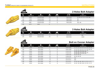 TURBO MANUFACTURER OF ENGENEERED PRODUCTS INSTRUCTIONS
PAGE-28
SIZE TURBO PART Nº DESCRIPTION WEIGHT
J350
J350
J350
J450
J550
2 Holes Bolt Adapter
3G3357
1U1357
3G1357
6I9898
9J0174
2 Holes Bolt Adapter
2 Holes Bolt Adapter
2 Holes Bolt Adapter
2 Holes Bolt Adapter
adapter
16.9
19.8
19.8
27.5
32
38
45
45
45
*
5P8361 5P8361
5P8361 5P8361
5P8361 5P8361
5P8361 5P8361
*
960
·966
·970
·973
·977
·972G
·966G
980
980
980C
·980F
*
LOADER
SIZE TURBO PART Nº DESCRIPTION WEIGHT
J200
J250
J250
J250
J300
J300
J300
J300
J350
J350
Bolt on Conner Adapter
1U2208
1U2209
3G4258
3G4259
3G4308
3G4309
3G8308
3G8309
3G5358
3G5359
Bolt on Adapter
Bolt on Adapter
Bolt on Adapter
Bolt on Adapter
Bolt on Adapter
Bolt on Adapter
Bolt on Adapter
Bolt on Adapter
Bolt on Adapter
Bolt on Adapter
4.1
4.1
10.4
10.4
15.5
15.5
16.5
16.5
20.4
20.4
20
20
25
25
25
25
38
38
38
38
5G2807 5G2806
5G2807 5G2806
4V1544 4V1545
4V1544 4V1545
5V7396 5V7395
5V7396 5V7395
5V2772 5V2773
5V2772 5V2773
5V2772 5V2773
4V7175 4V7174
910
·914
·931
·933
·935
·IT12
·416
·426
·428
·436
910
·914
·931
·933
·935
·IT12
·416
·426
·428
·436
950
·955
·960
·963
950
·955
·960
·963
966C
966C
960
·963
·966
·966C
·966G
·970
·972G
·973
·977
960
·963，966
·966C
·966G
·970
·972G
·973
·977
LOADER
SIZE TURBO PART Nº DESCRIPTION WEIGHT
J300
J450
3 Holes Bolt Adapter
3G5307
8E2467
3Holes Bolt Adapter
3Holes Bolt Adapter
14
25.5
38
45
8J2928 8J2933
5P8362 5P8362
966C
988 980
LOADER
916
·920
·924
·926
·928
·930
·931
·933
935
·936
·939
·941
·943
·953
·950
916
·920
·924
·926
·928
·930
·931
·933
935
·936
·939
·941
·943
·953
·950
BOLT/NUT
BLADE SIZE MACHINE MODEL
BOLT/NUT
BLADE SIZE MACHINE MODEL
BOLT/NUT
BLADE SIZE MACHINE MODEL
 